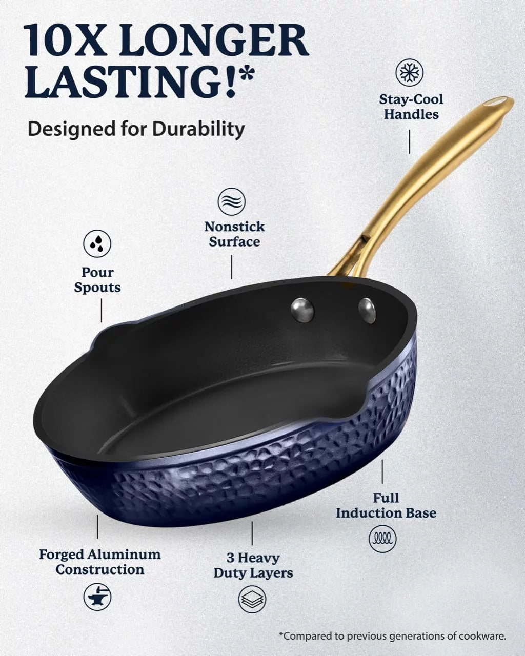 4 Qt Non Stick Saute Pan with Lid C206591