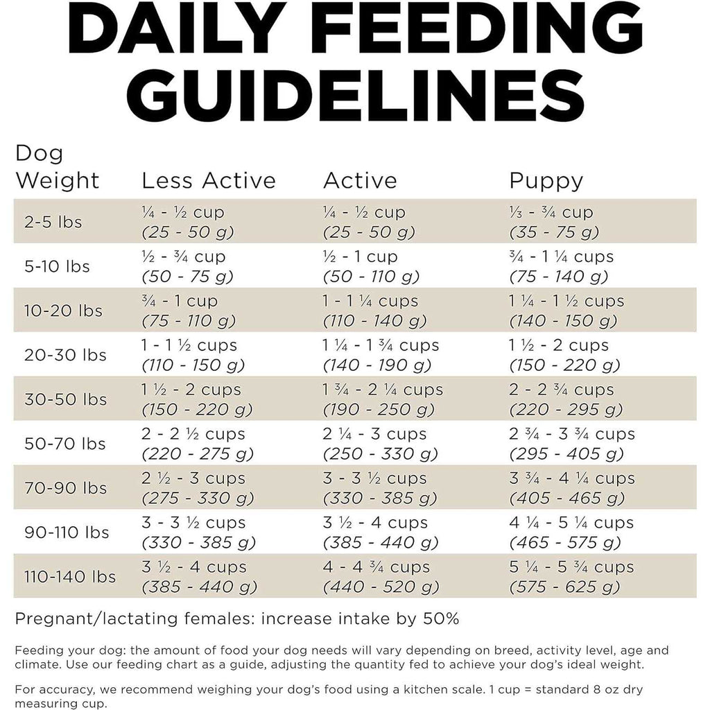Limited Ingredient Duck Grain-Free Dry Dog Food F73068