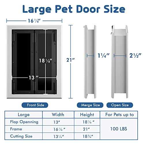 Aluminum Pet Door with Double Panels O741749