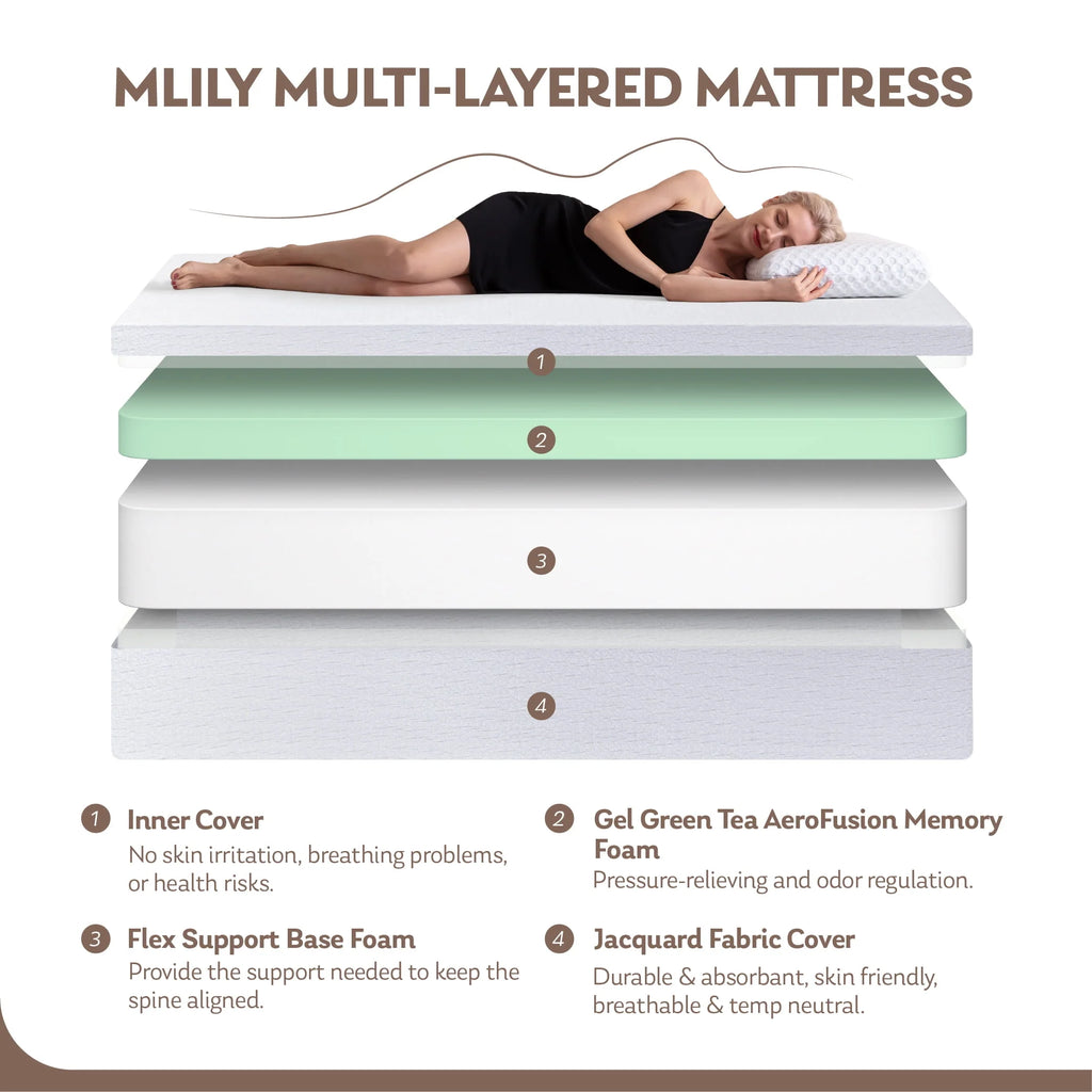 10 Gel Memory Foam Full Mattress B6463