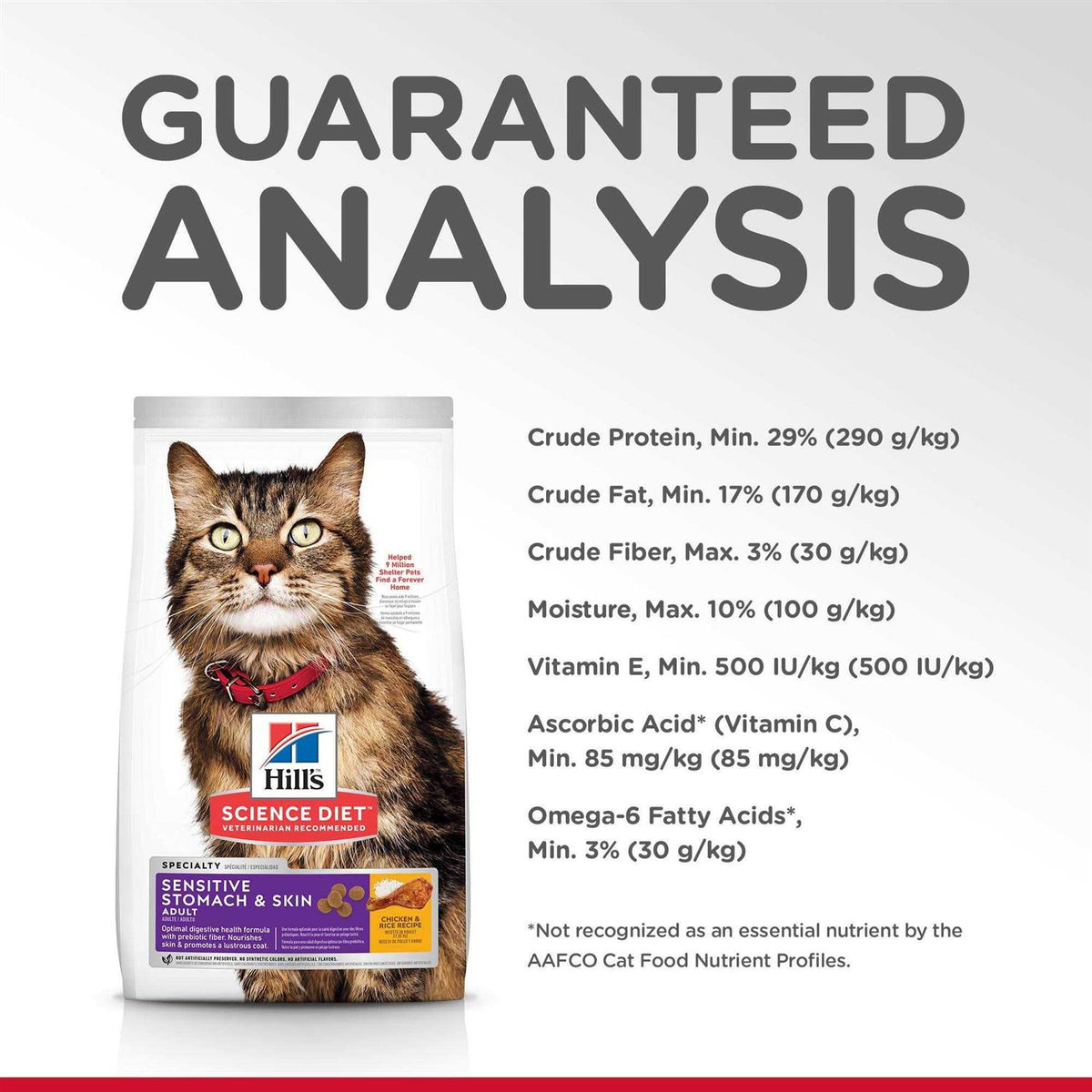 Sensitive Stomach and Skin Adult Dry Cat Food A20904
