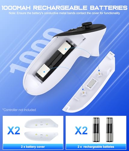 Charging Dock & Headset Stand with 2 Controller Rechargeable Batteries B64561