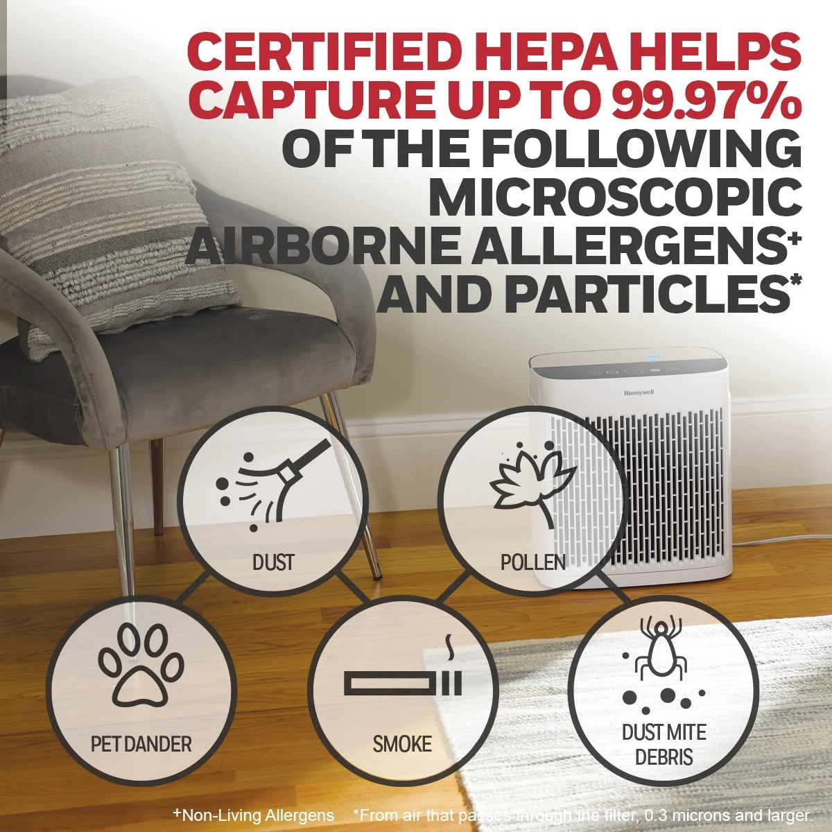 HEPA Filter Air Purifier F656950