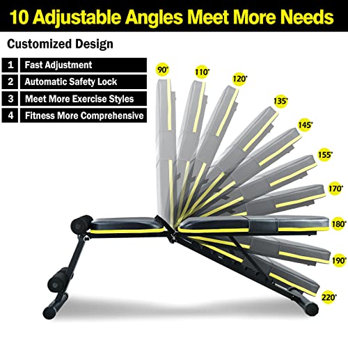 Adjustable Foldable Weight Bench 10 Backrest Position O182413