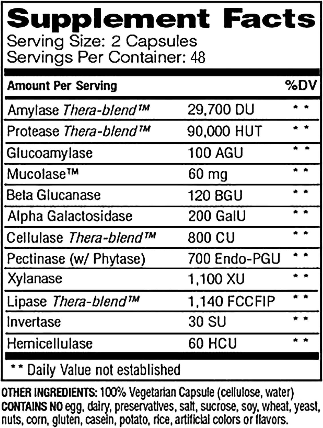 Non-Drowsy Enzyme Support 96 Capsules E69238