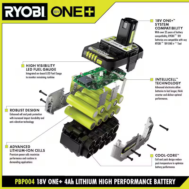 18V Lithium-Ion 4.0 Ah Battery 6-Pack E9804