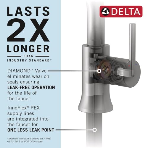 Brushed Nickel 1 Hole Bathroom Faucet with Push-Pop Drain W585031